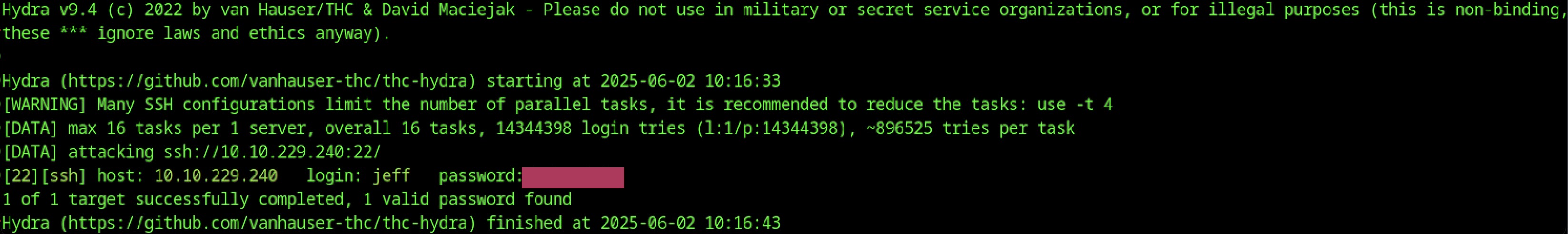 Hydra output